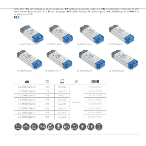 GTV LED trafó 80 W 220-240VAC, IP20