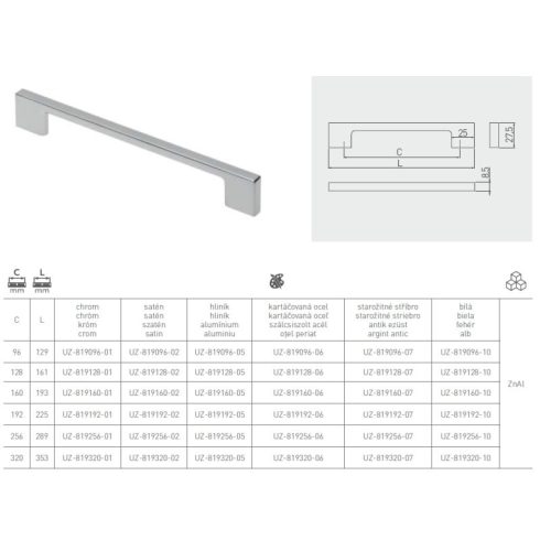 Bútorfogó fém UZ-819/128 fehér